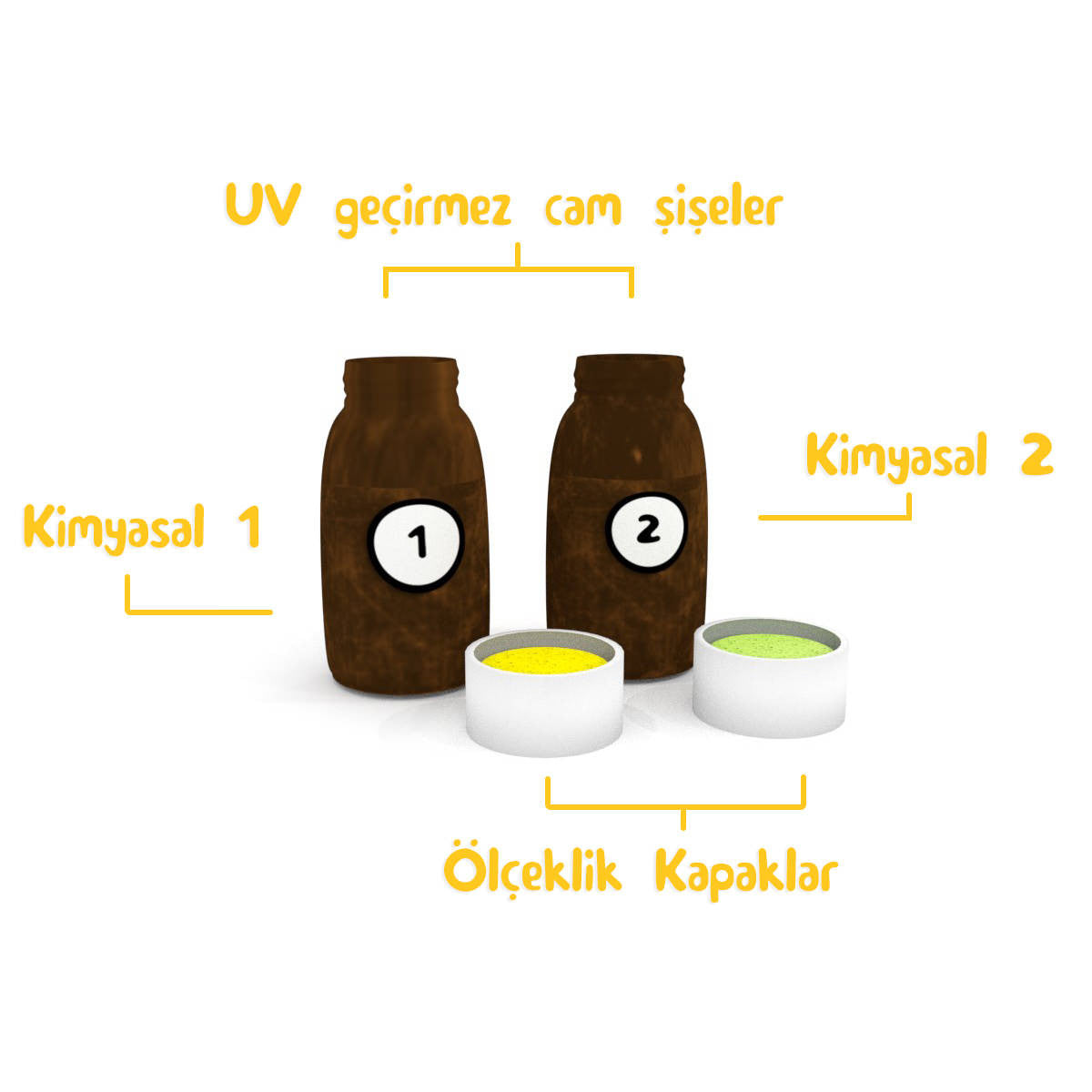 Mavi Baskı Kimyasalları